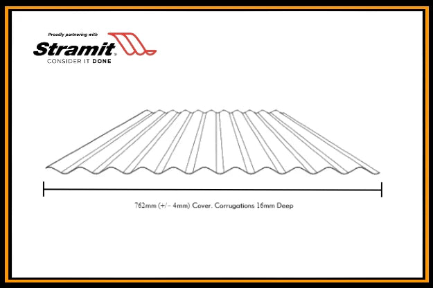 This is a line drawing of corrugated roof sheets that include dimensions of the corrugated roofing iron sheet that has been made by Stramit.