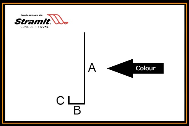 This picture is a diagram of Colorbond Fascia Cover. measurements  can be changed at each letter.